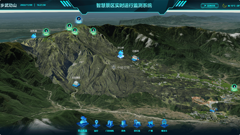 监利倾斜摄影技术在旅游规划中的应用？